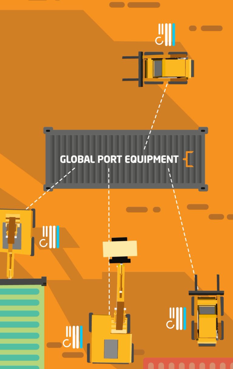 Global Port Equipment introduces the AMC Mobile Unit